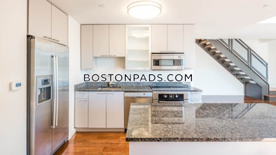 West End Apartment for rent Studio 1 Bath Boston - $2,800